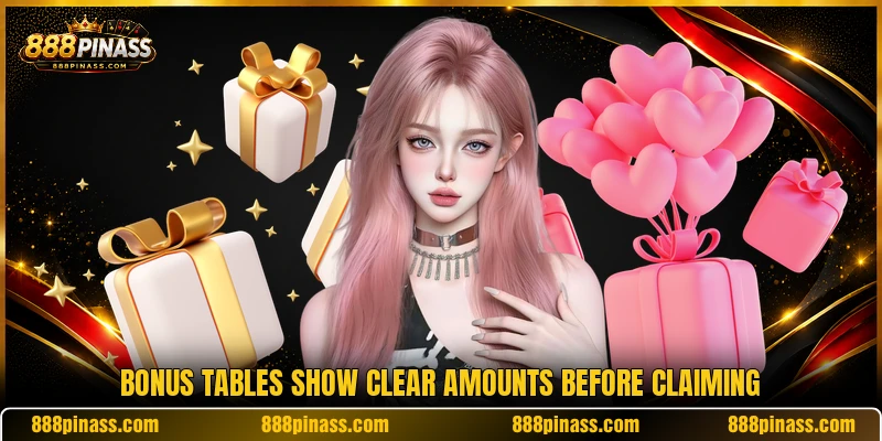 Bonus tables show clear amounts before claiming