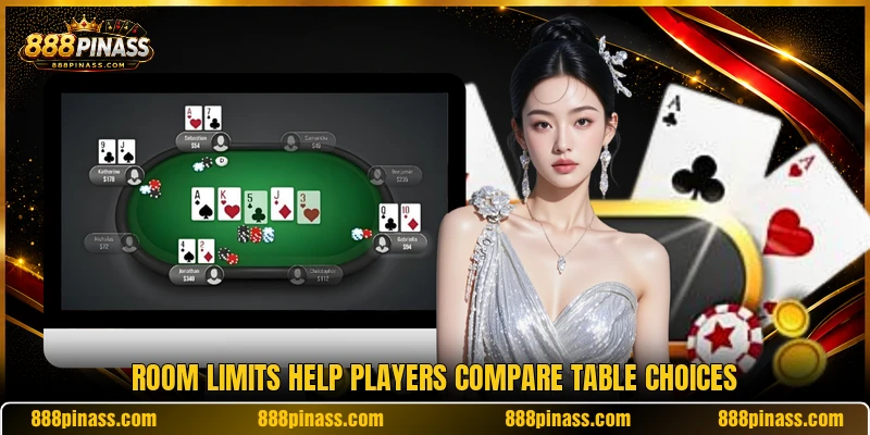 Room limits help players compare table choices