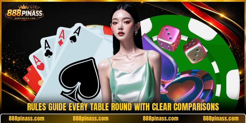 Rules guide every table round with clear comparisons