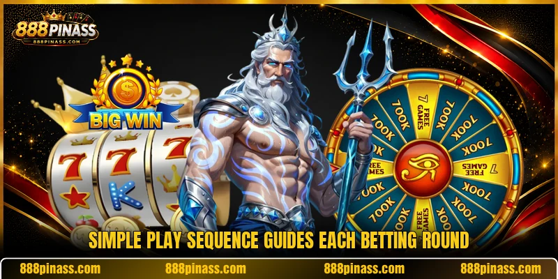 Simple play sequence guides each betting round Simple play sequence guides each betting round
